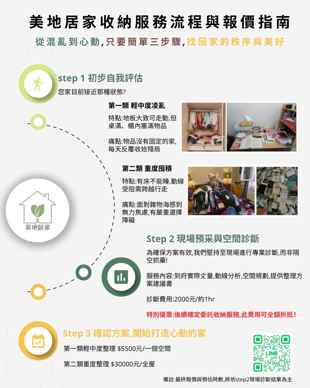 想都不用想！整理師：這 5 大類都可以馬上斷捨離 圖片